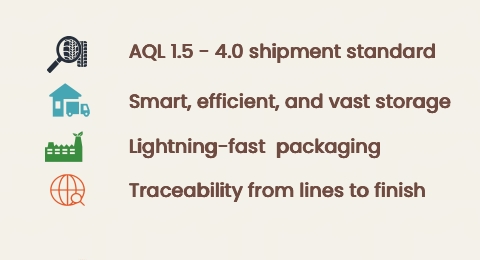 After glove production is completed, we conduct quality inspections as follows.